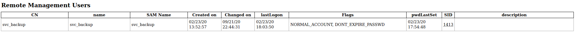 ssh_command.