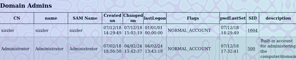 ssh_command.