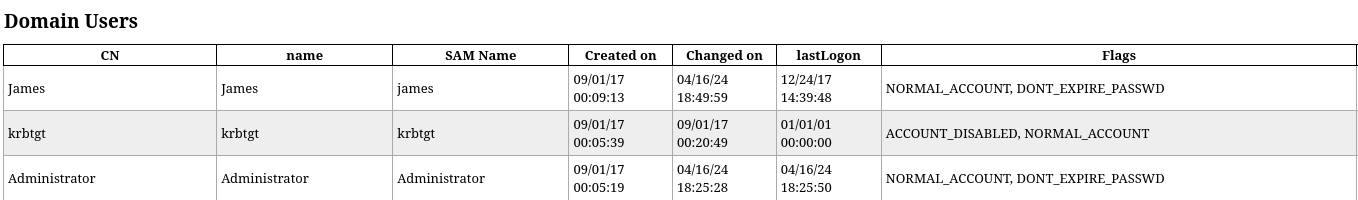 ssh_command.