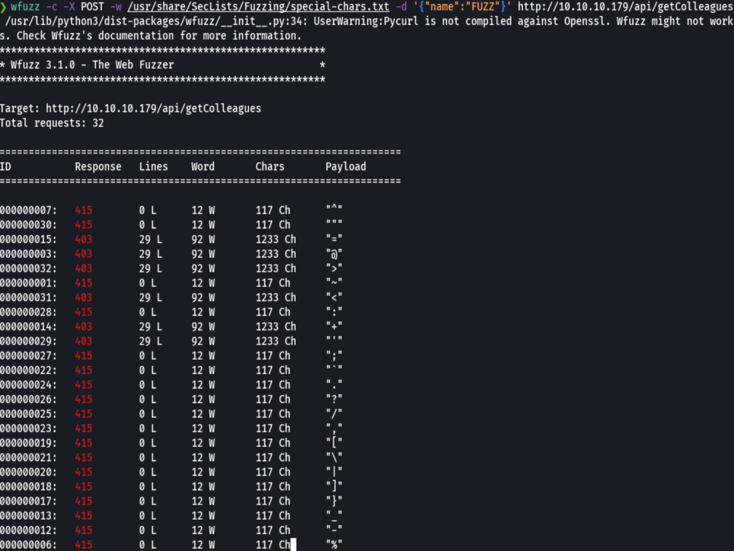 ssh_command.