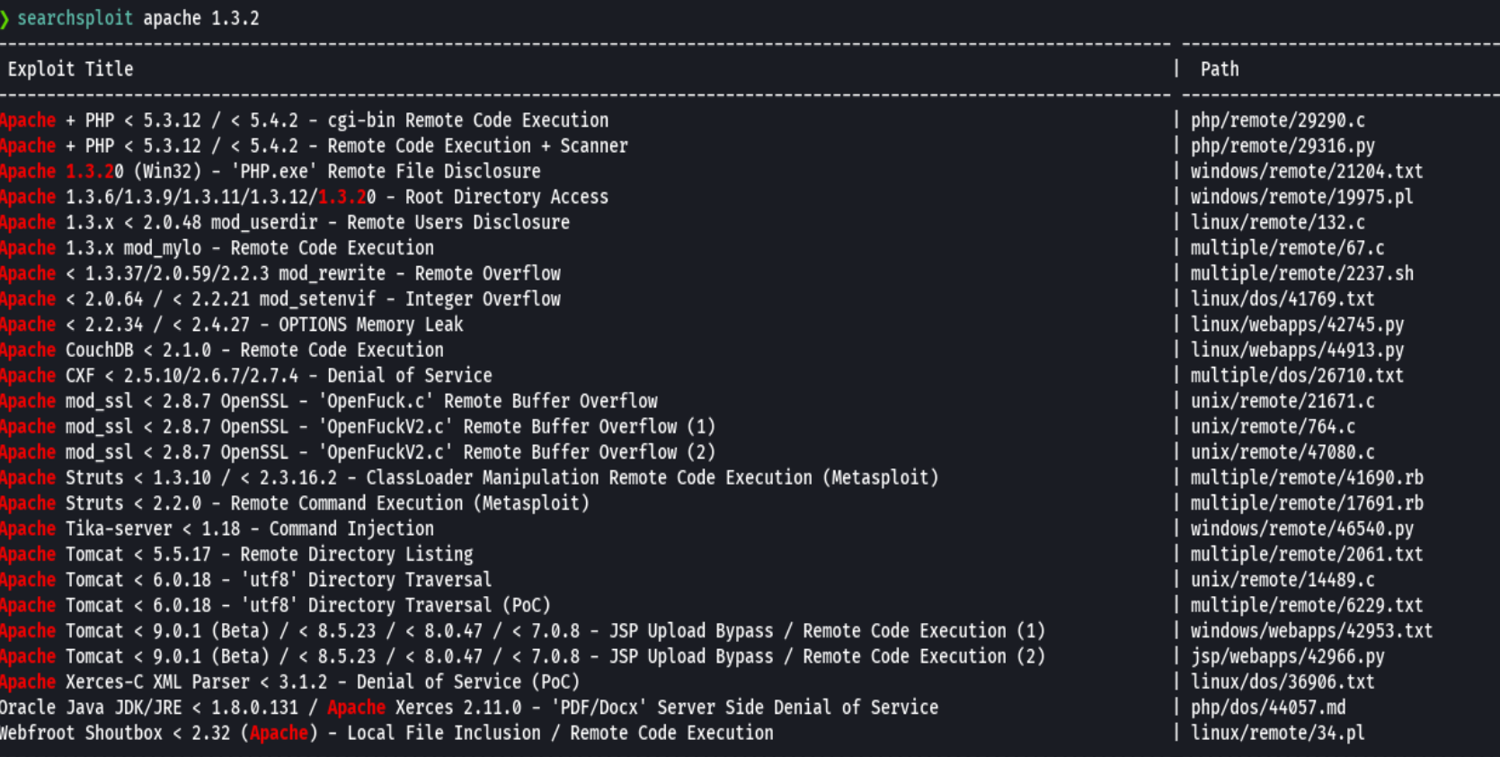 ssh_command.