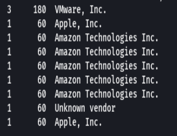 ssh_command.