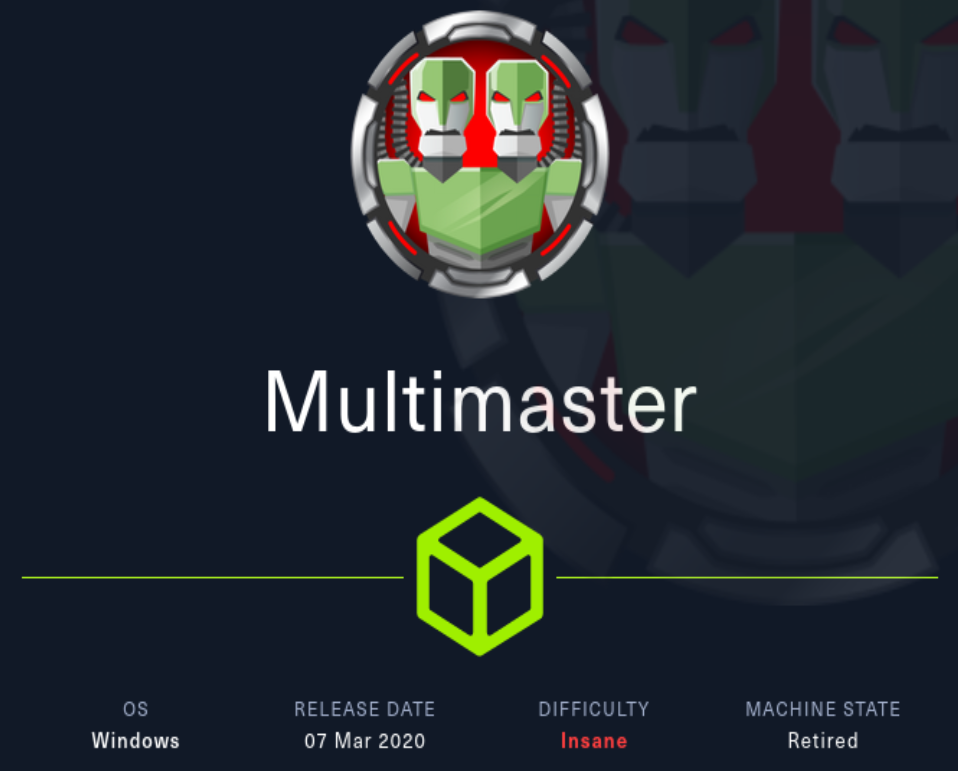 Multimaster